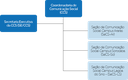 organograma.png